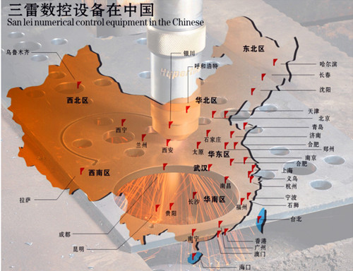 英国上市公司365-营销网络