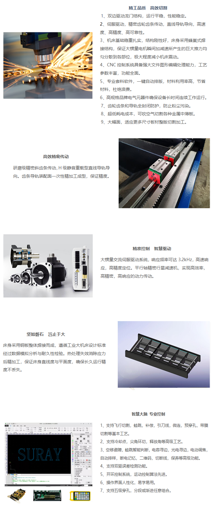 HP系列大幅面激光切割机(图2) HP系列大幅面激光切割机(图2)